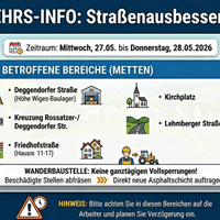 Straßensperrungen 2026.png