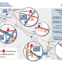 Autobahn Südbayern A3 Regensburg - Passau.png